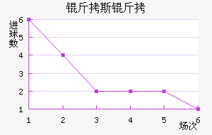 ��˹��лϣ��������������������