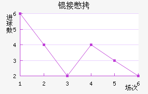 �ӱ߳���ɽ��������������