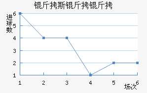 ��˹��������ӽ�������������