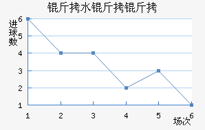 ��ˮ�����������������