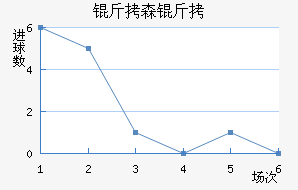 ��ɭ�ɽ�������������