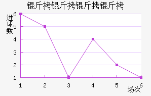 �������˽�������������