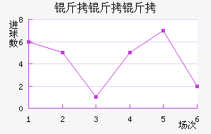 ���������������������