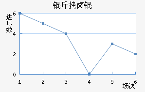 ��±���������������