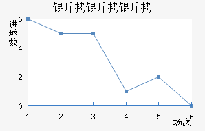 ���ֺ�������ӽ�������������