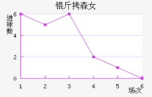 ��ɭŮ���������������