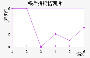 ���յٽ�������������