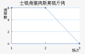 ʿ�Ǻ�˹Ī�ǽ�������������