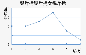 ��������Ů���������������