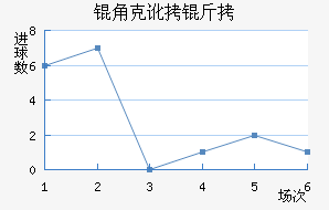 �ǿ˶��˽�������������