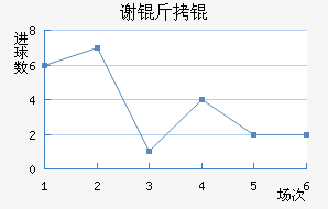 л����������������