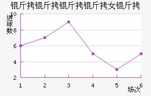 ��������Ů���������������