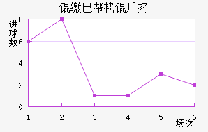 �ɰͰ�����������������������