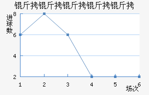 ���������׽�������������