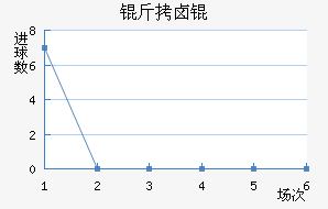 IFK��±���������������