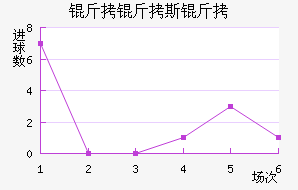 ����˹�ǽ�������������