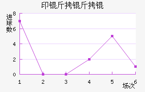 ӡ�������ǹ��½�������������