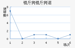 ����ŵ��������������