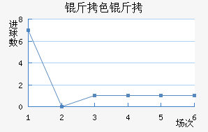 ��ɫ�н�������������