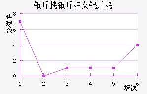 ����Ů���������������