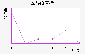 Ħ�ɸ��������������