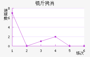 ��Ф��������������