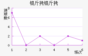 ���˸����°ͺս�������������