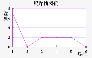 ��±���������������