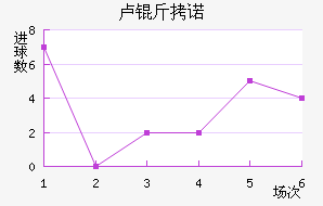 ¬��ŵ��������������