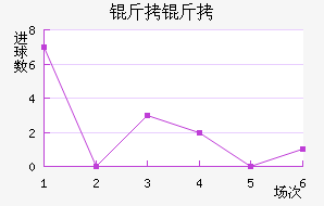 ���ؽ�������������