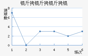 ����������ƥ�˽�������������