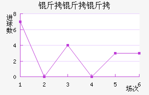 ��������������������