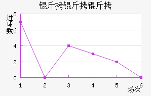 �����ֽ�������������