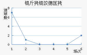 ���ȵ¿ƽ�������������