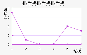 �������˽�������������