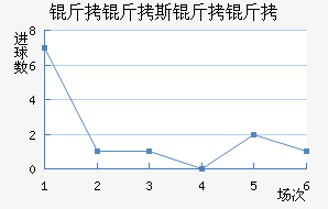 ����˹������������������