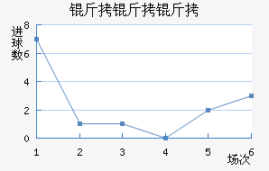 �����޽�������������