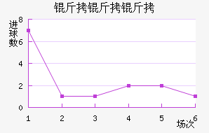 �����ٽ�������������