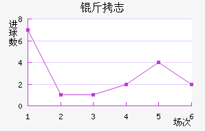 ��־��������������