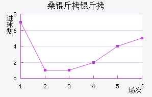 ɣ������������������