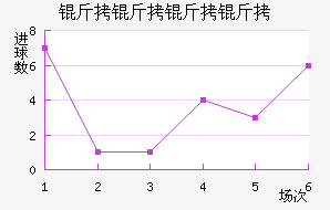 ������������������