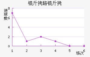 ��·�ӽ�������������