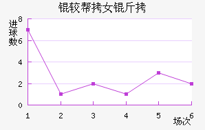 �϶��Ͷ�Ů���������������