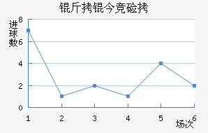 ���񾺼���������������