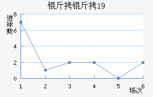 ���Һ�ķU19��������������