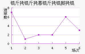 ����Ľ���Ů���������������