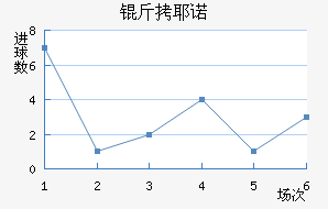 ��Үŵ�½�������������