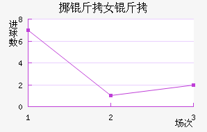 Ų��Ů���������������