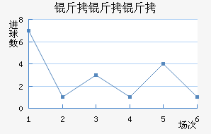 ��������������������