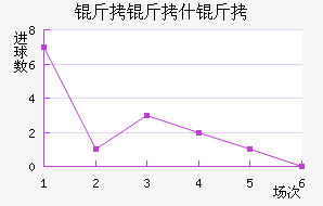 ����˹��������������